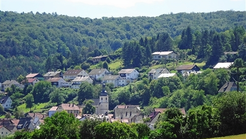 Ortsansicht Pfaffenhausen